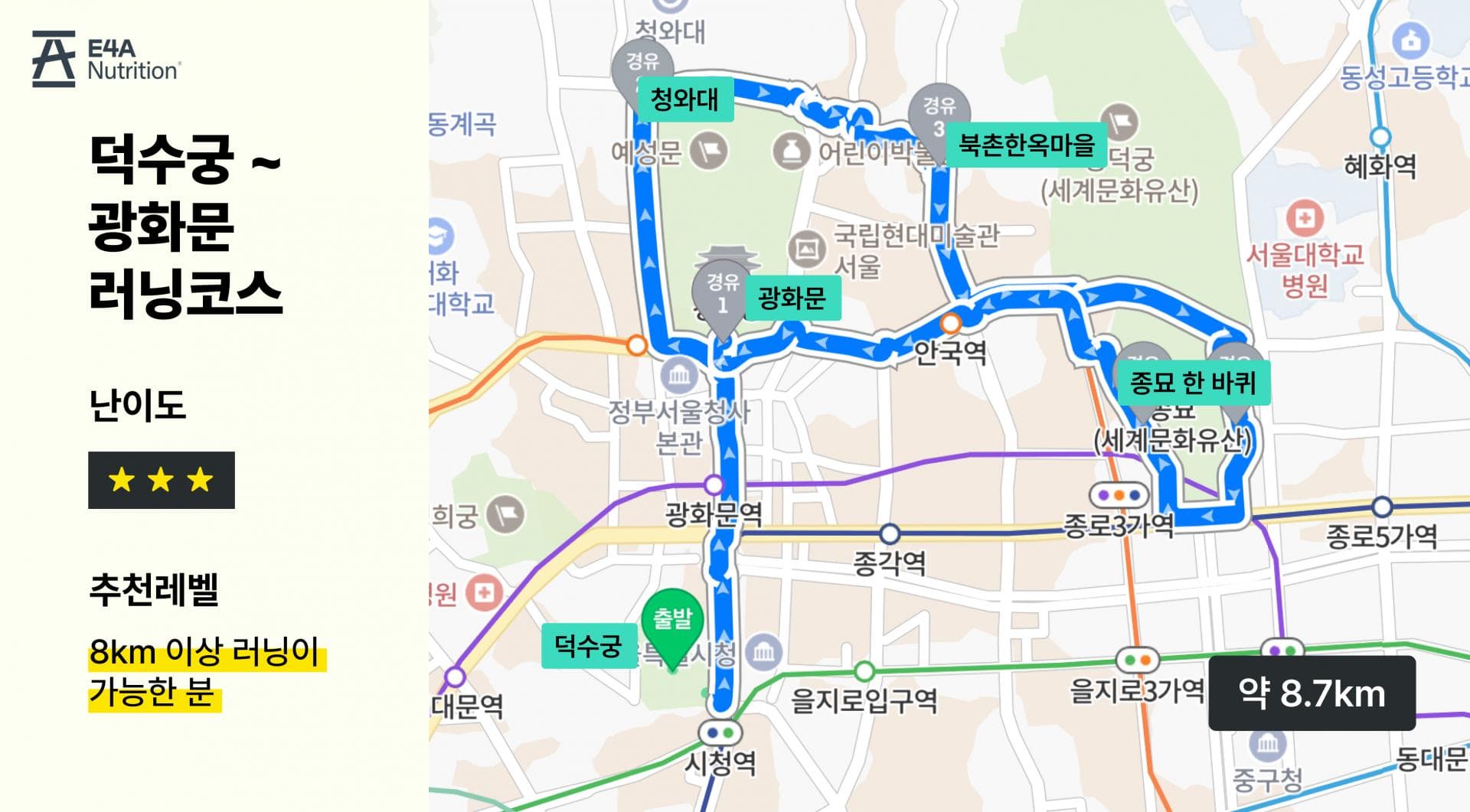 덕수궁 광화문 러닝 코스