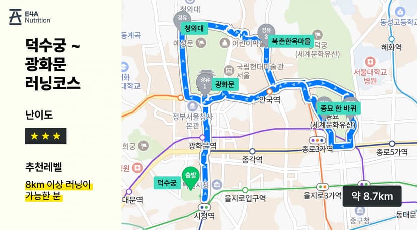 덕수궁 광화문 러닝 코스